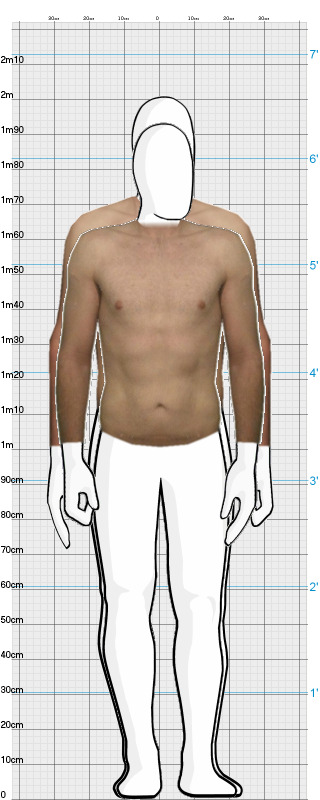 Full Size Comparison