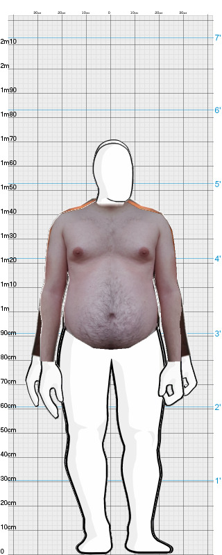 Full Size Comparison