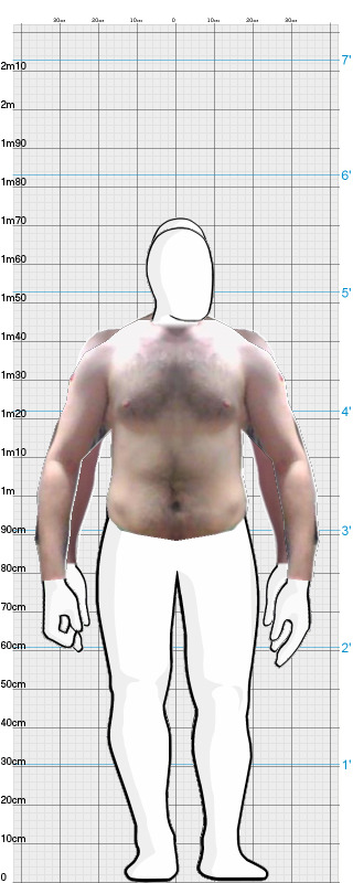 Full Size Comparison