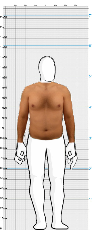 Full Size Comparison