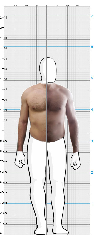 Full Size Comparison