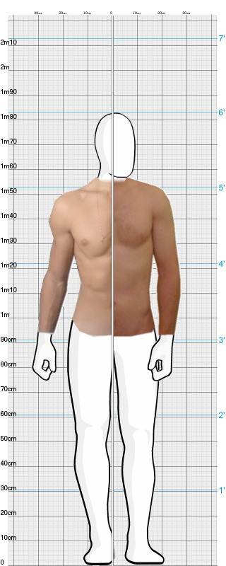 Full Size Comparison