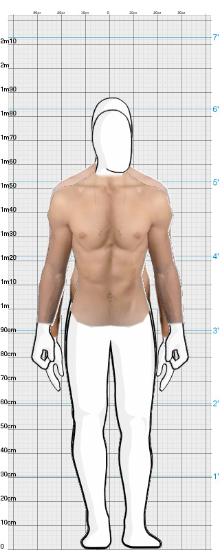 Full Size Comparison