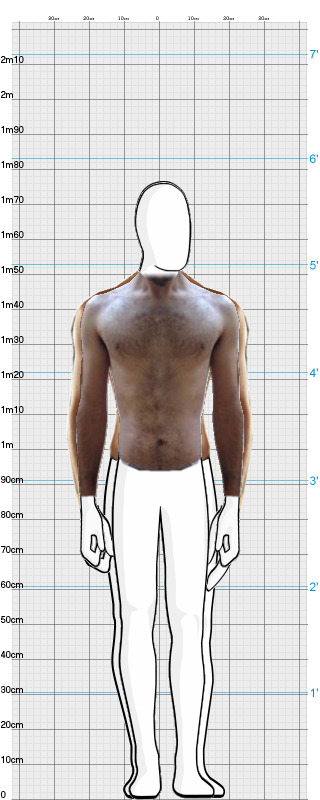 Full Size Comparison