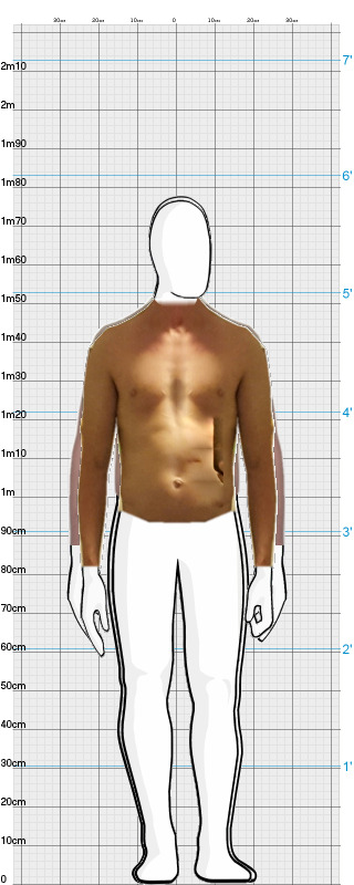 Full Size Comparison