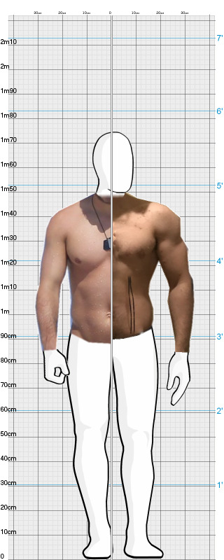 Full Size Comparison