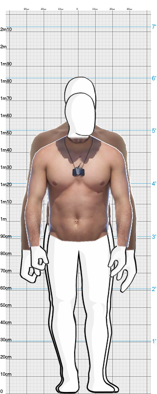 Full Size Comparison