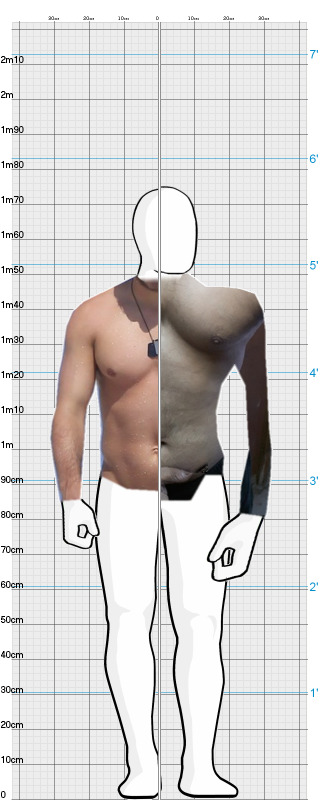 Full Size Comparison