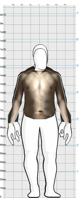 Full Size Comparison