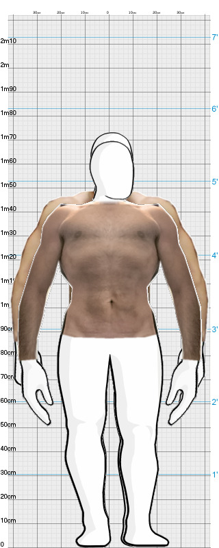 Full Size Comparison