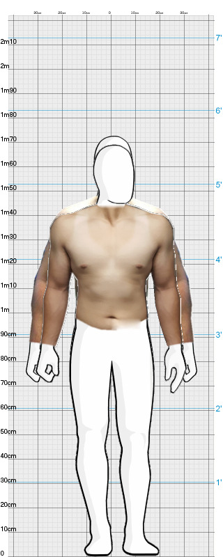 Full Size Comparison