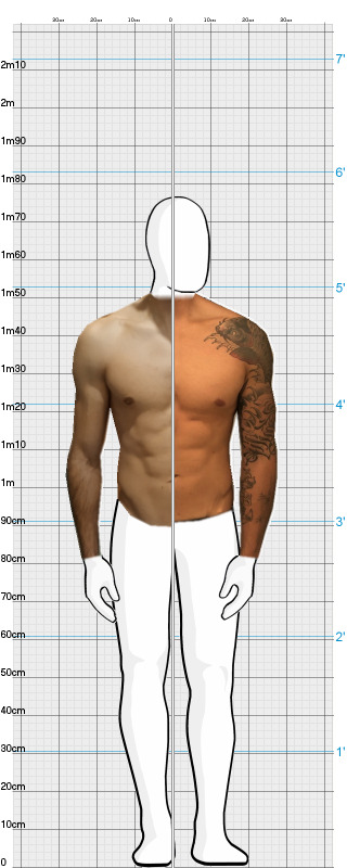 Full Size Comparison