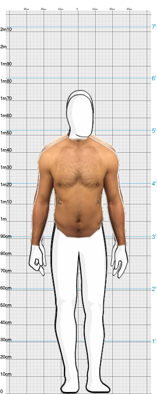 Full Size Comparison