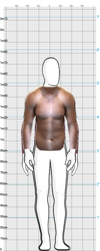 Full Size Comparison