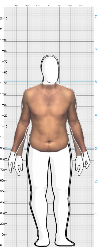 Full Size Comparison