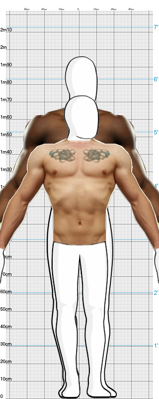 Full Size Comparison