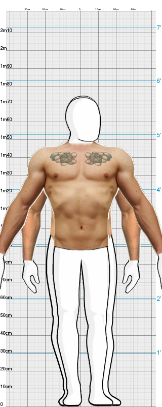 Full Size Comparison