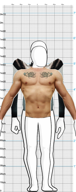 Full Size Comparison