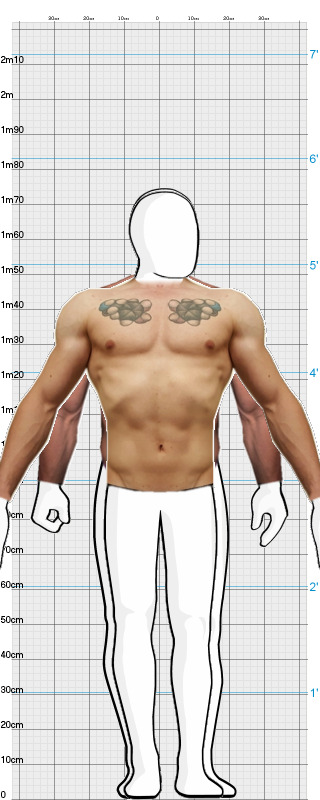 Full Size Comparison