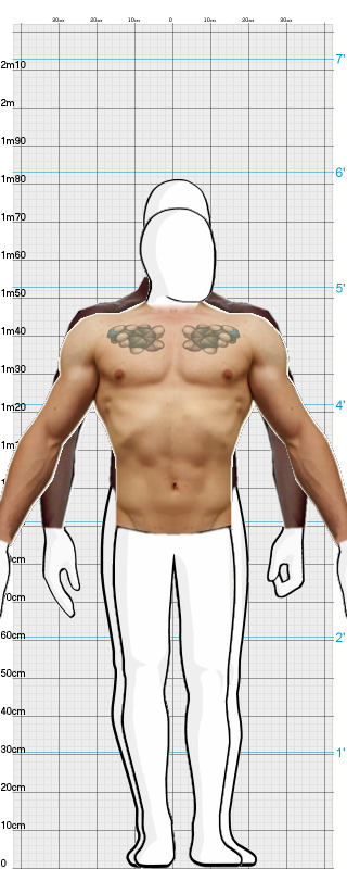 Full Size Comparison