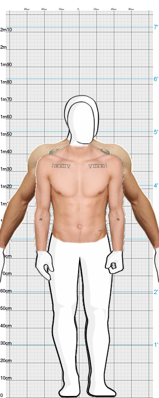 Full Size Comparison