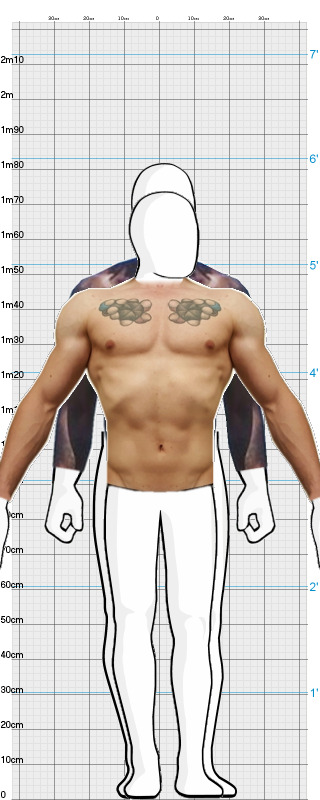 Full Size Comparison