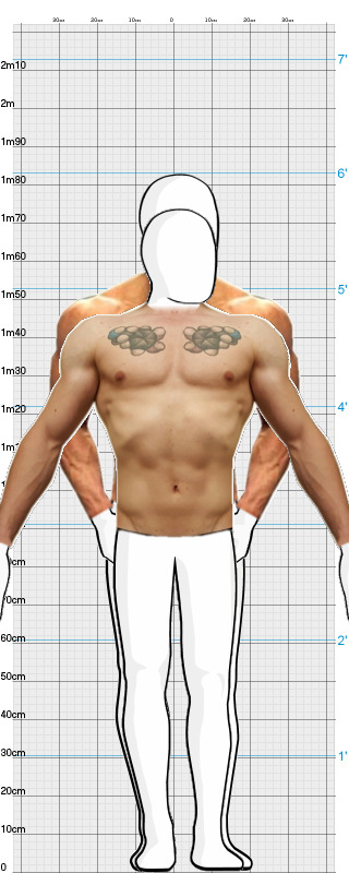 Full Size Comparison