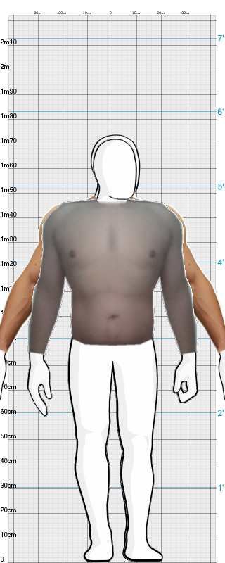 Full Size Comparison
