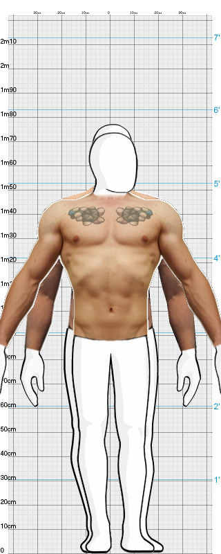 Full Size Comparison