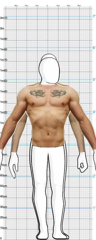 Full Size Comparison
