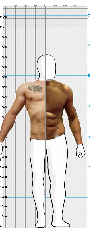 Full Size Comparison