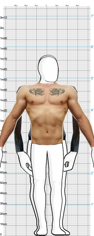 Full Size Comparison