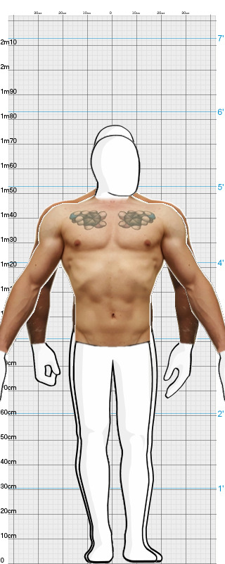 Full Size Comparison