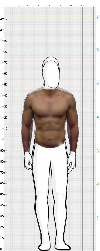 Full Size Comparison