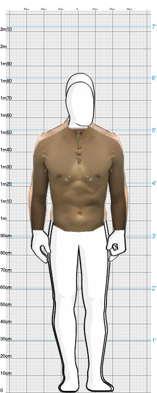 Full Size Comparison