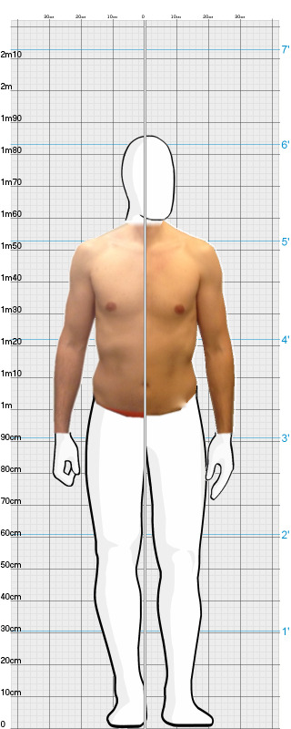 Full Size Comparison