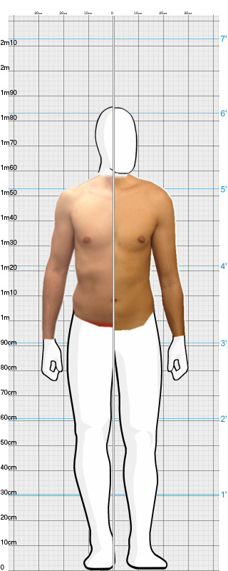 Full Size Comparison