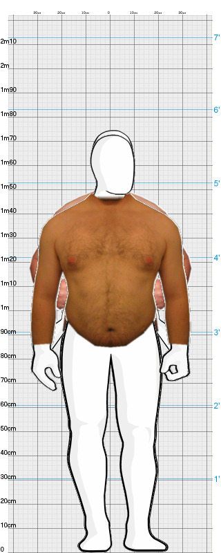 Full Size Comparison