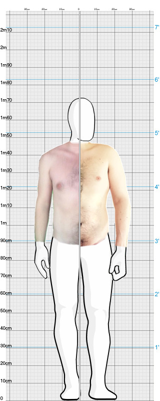 Full Size Comparison