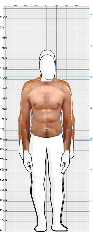 Full Size Comparison