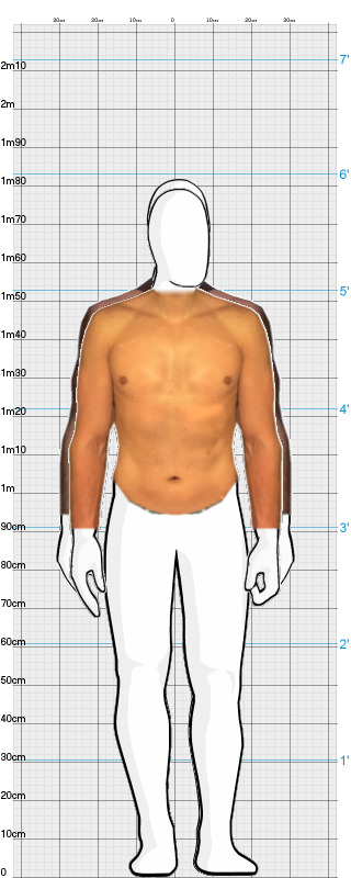 Full Size Comparison