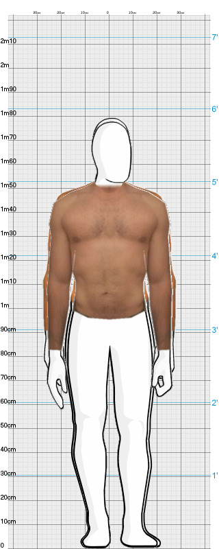 Full Size Comparison