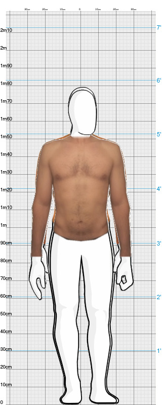 Full Size Comparison