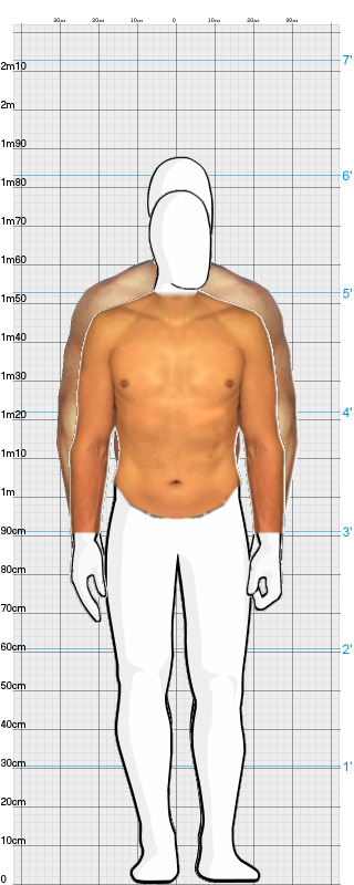 Full Size Comparison