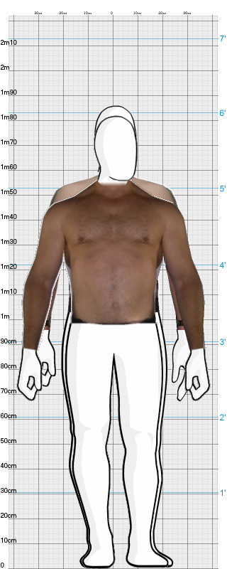 Full Size Comparison