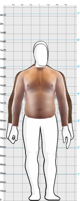 Full Size Comparison