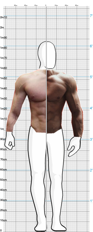 Full Size Comparison