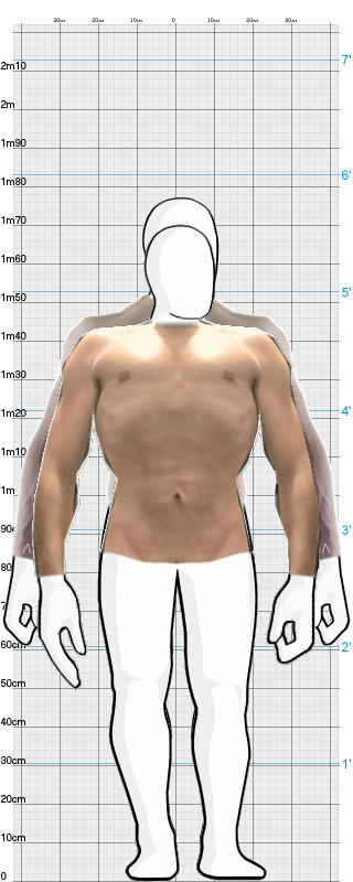 Full Size Comparison