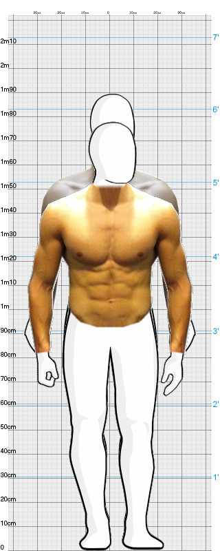 Full Size Comparison