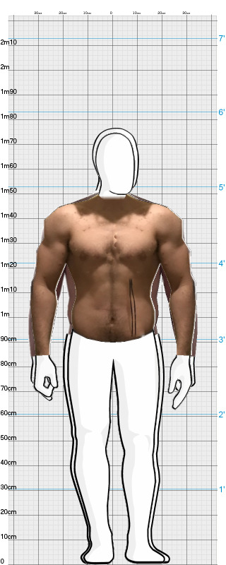 Full Size Comparison